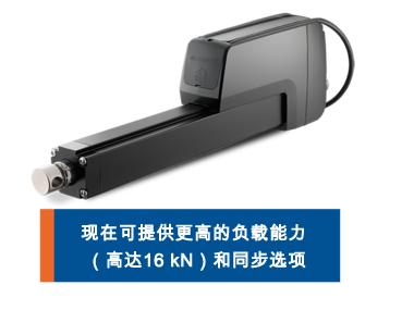 THOMSON電動(dòng)推桿